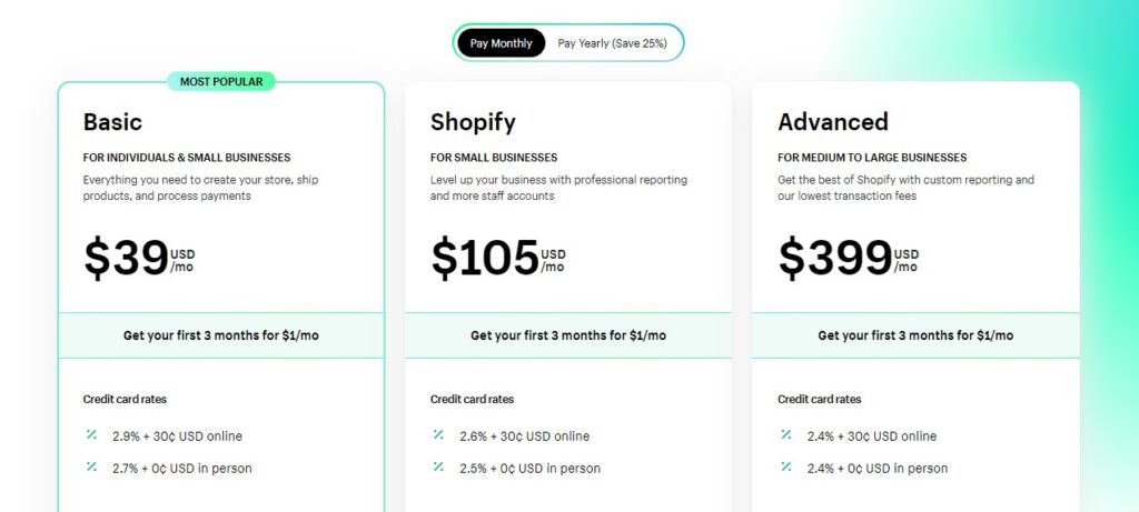 weebly vs shopify